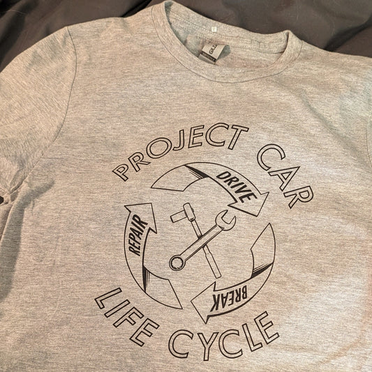 Project Car Life Cycle
